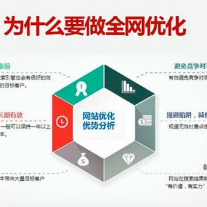 竞价广告