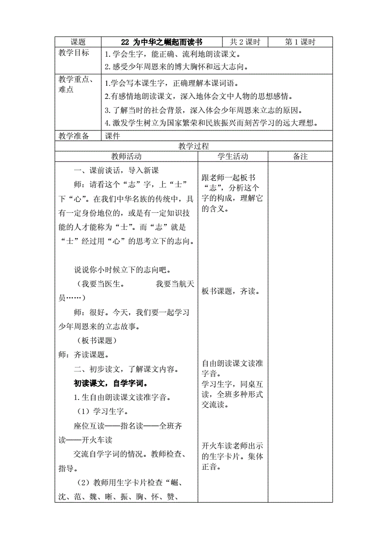 读书教学设计的定义
