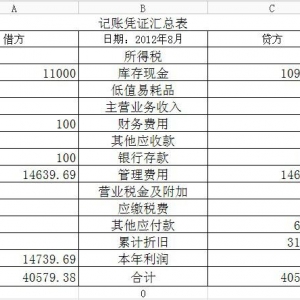 ��湫˾���ʼ��˷���װ�޹�˾�ڲ��˻������˻���ʲô����δ���һ���ʻ���